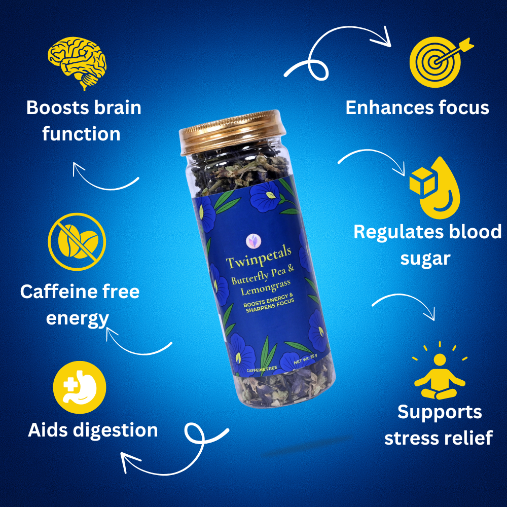 Caffeine-free Butterfly Pea tisane benefits – convenient PET bottle packaging