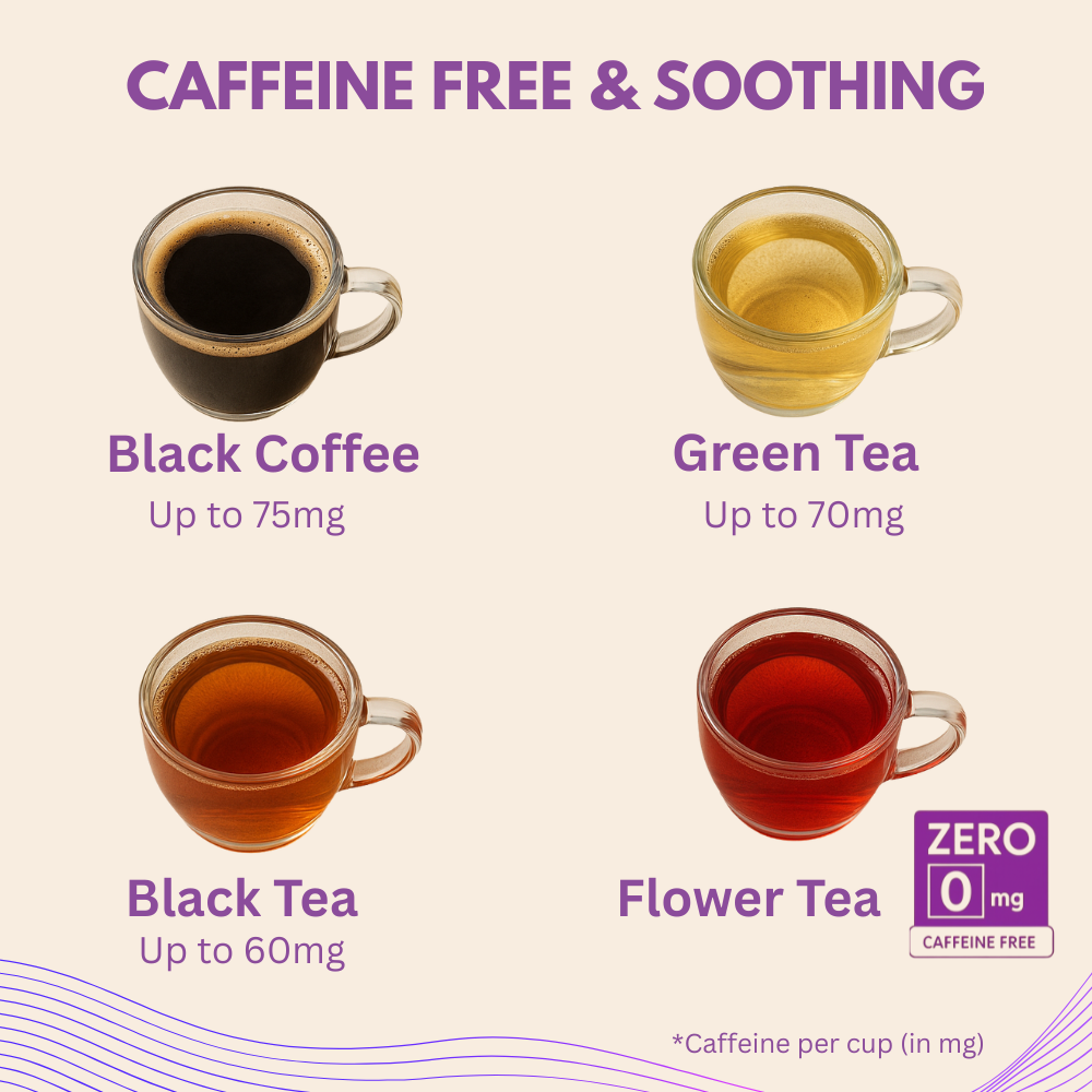 Twinpetals caffeine-free flower tea – gentle, soothing herbal alternative to green tea, black tea, and coffee