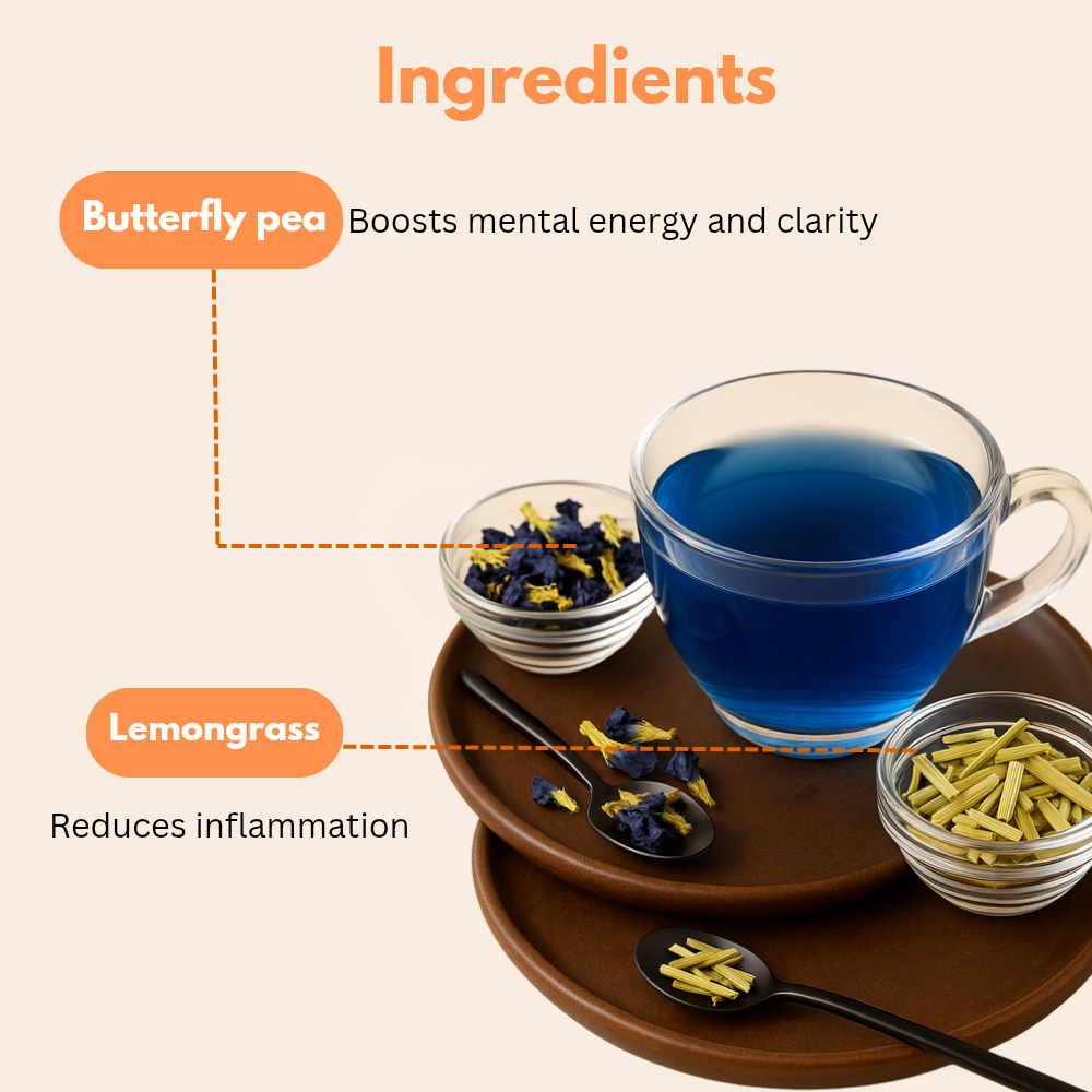 Ingredients of Twinpetals Butterfly Pea & Lemongrass blend — featuring dried butterfly pea flowers and lemongrass, supporting mental clarity, energy, and reducing inflammation