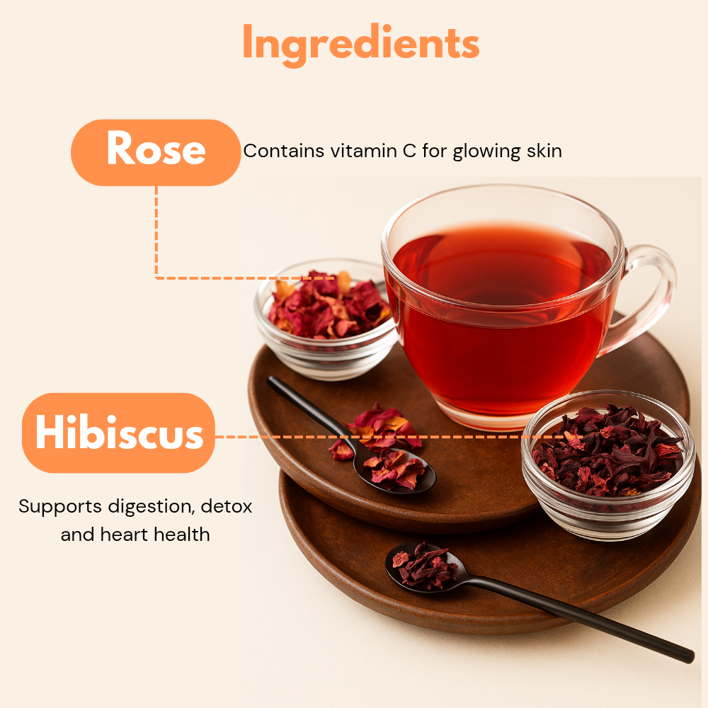 Ingredients of Twinpetals Hibiscus & Rose blend — includes dried hibiscus petals and rose petals, known for supporting digestion, detox, heart health, and skin glow