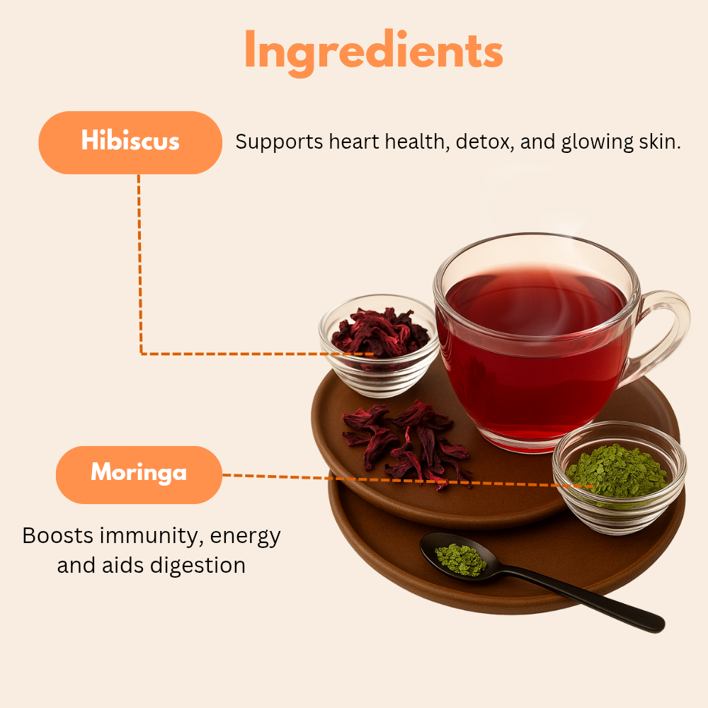 Hibiscus & Moringa Tea ingredients – dried hibiscus petals and nutrient-rich moringa leaves