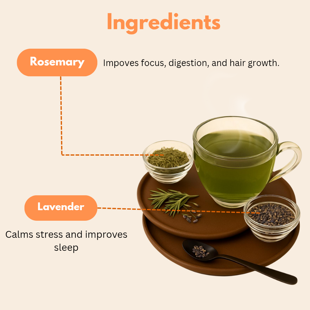 Rosemary & Lavender Tea ingredients – aromatic rosemary leaves and soothing lavender flowers.