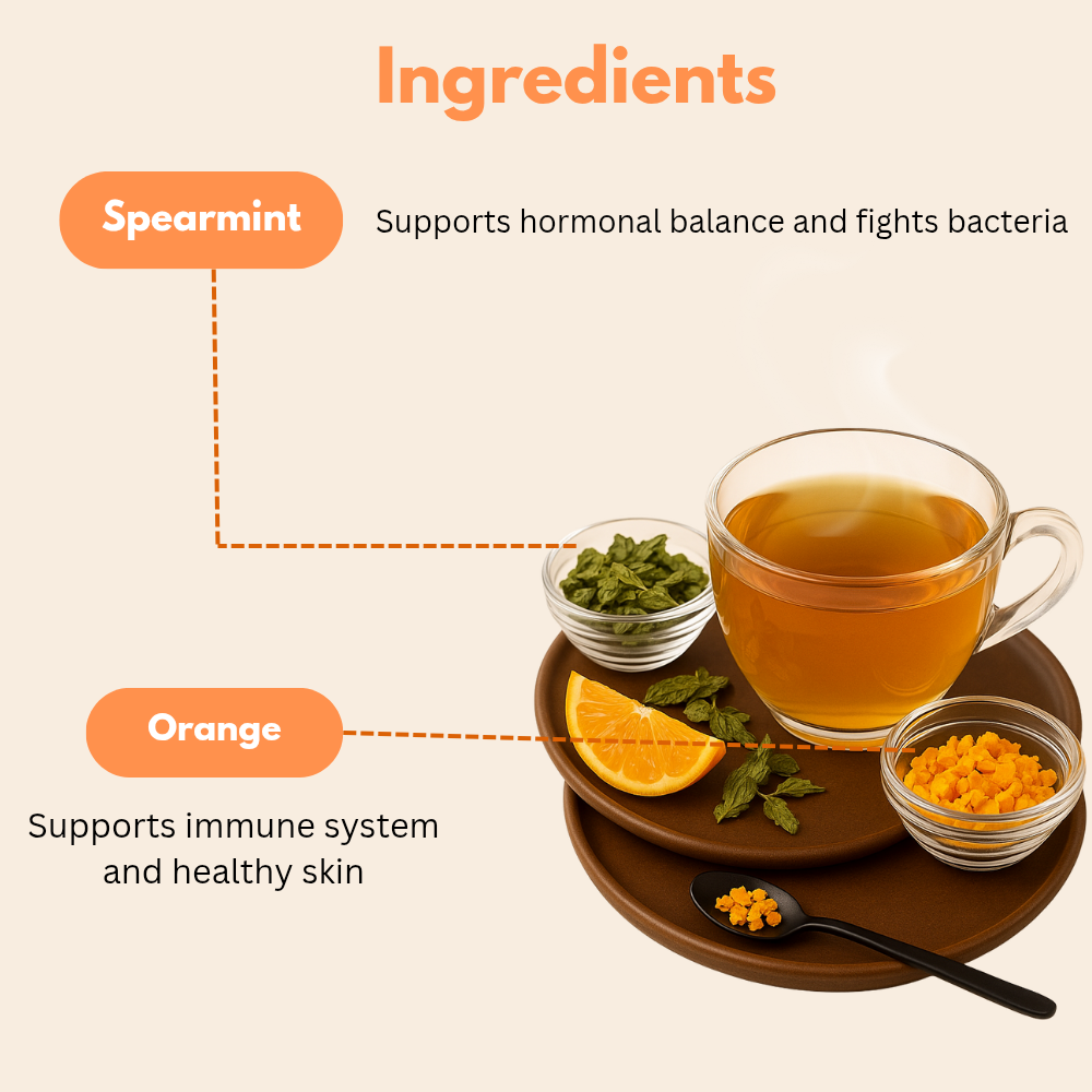 Spearmint & Orange Tea ingredients – natural spearmint leaves and dried orange peel