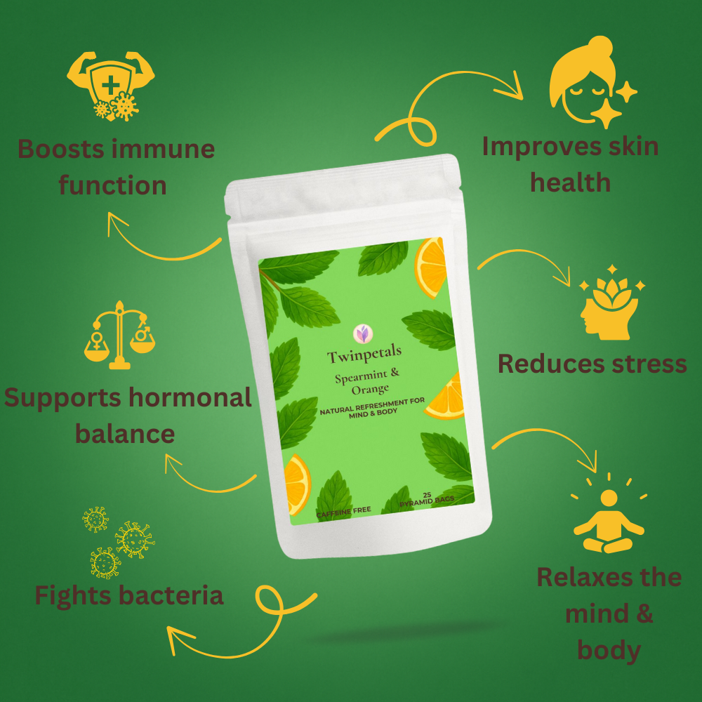 Spearmint Orange herbal tea – supports hormonal balance, PCOS wellness, and refreshes mind and body naturally