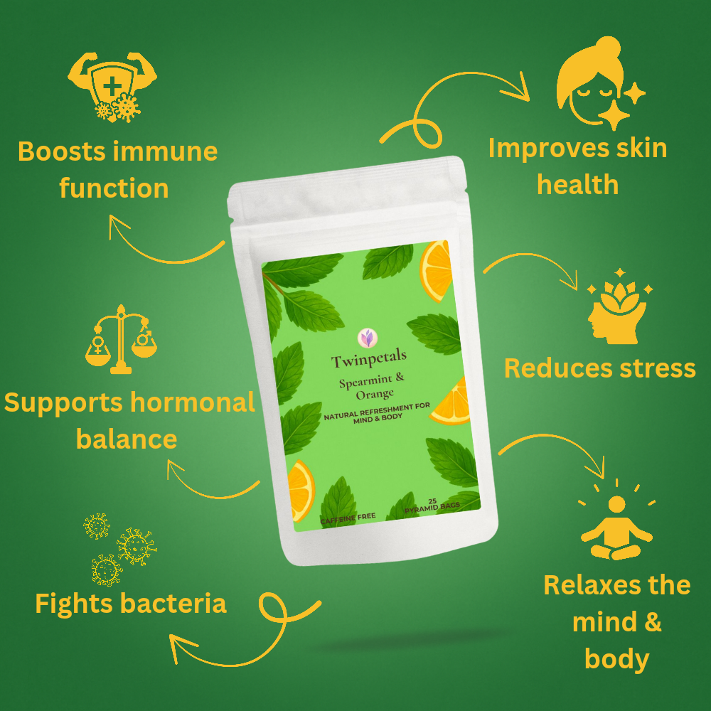 Spearmint & Orange Tea benefits – supports digestion, balance, and refreshment