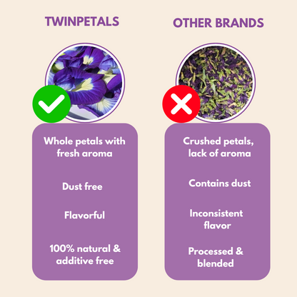 Twinpetals Butterfly Pea Tea vs Other Brands – Fresh, Dust-Free, Whole Flower, Natural