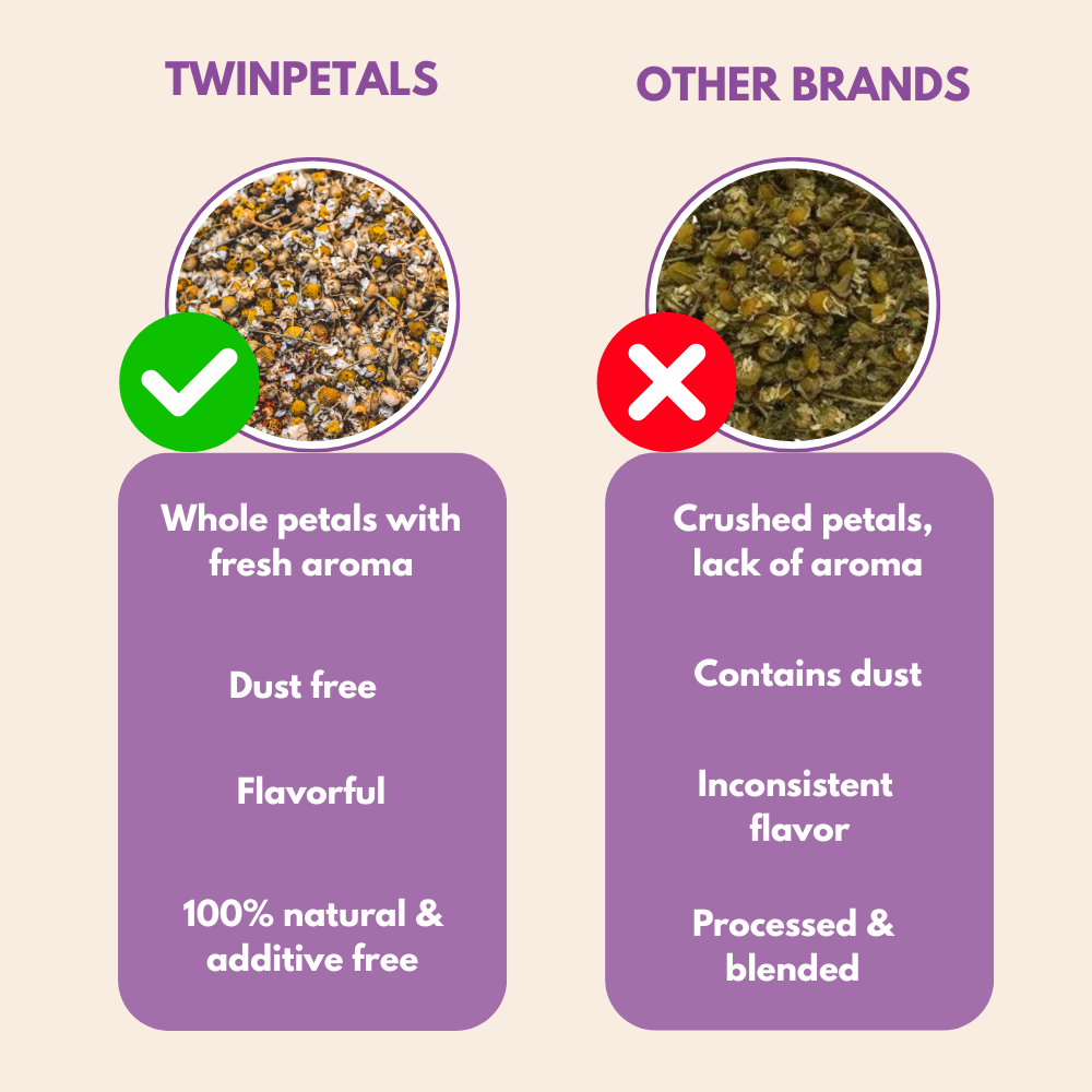 Twinpetals Chamomile Tea vs Other Brands – Fresh, Dust-Free, Whole Flower, Natural