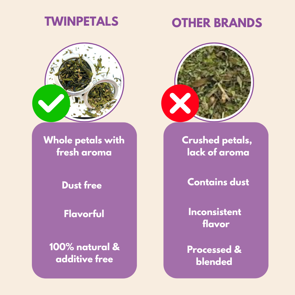 Twinpetals vs other teas – 100% natural, caffeine-free herbal and floral blends for wellness, beauty, and relaxation