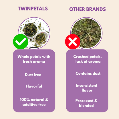 Twinpetals Tulsi Ginger Tea vs Other Brands – Fresh, Dust-Free, Whole Leaf & Ginger, Natural