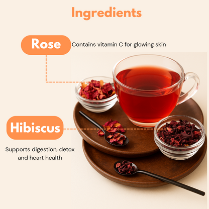 Ingredients of Twinpetals Hibiscus & Rose blend — includes dried hibiscus petals and rose petals, known for supporting digestion, detox, heart health, and skin glow