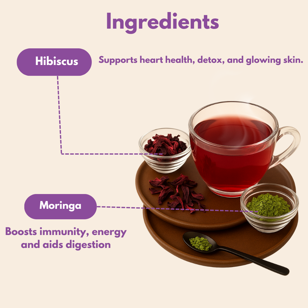 Ingredients of Hibiscus Moringa herbal tea packaging