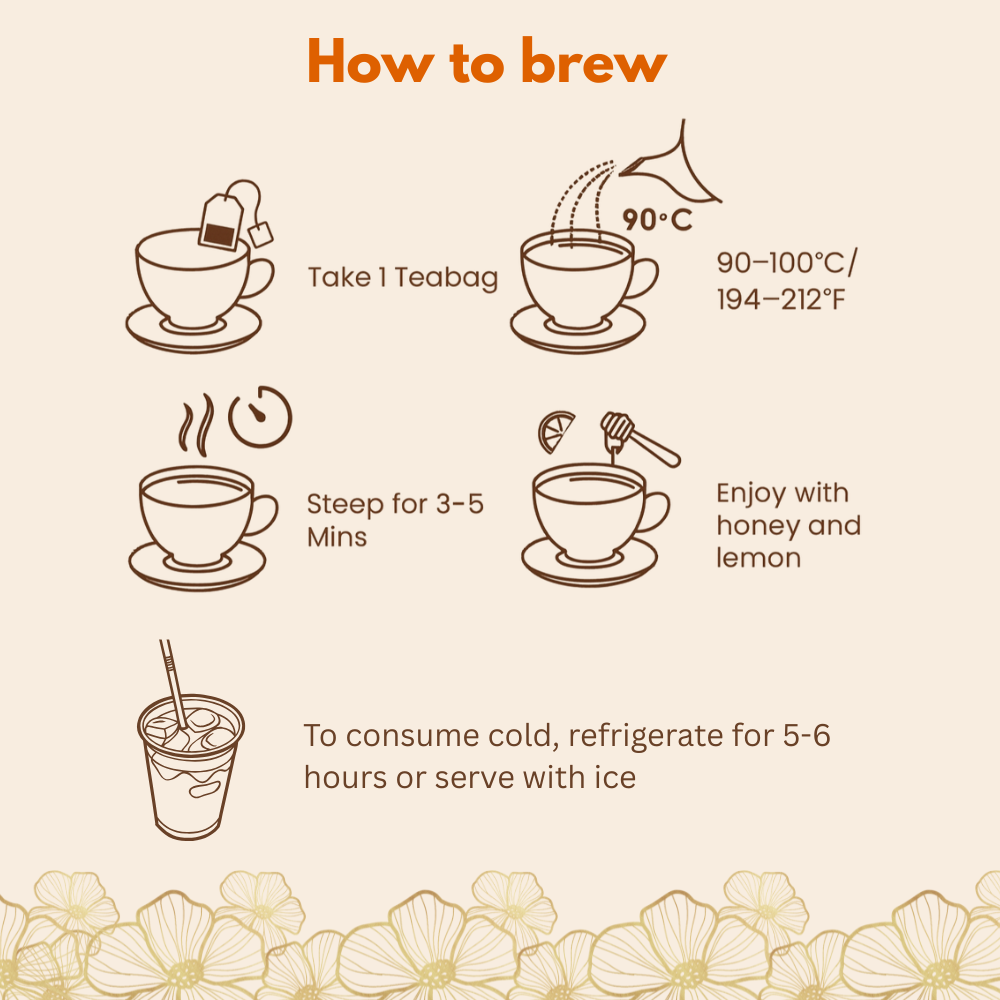 How to brew Twinpetals tea – hot brew and cold brew steps