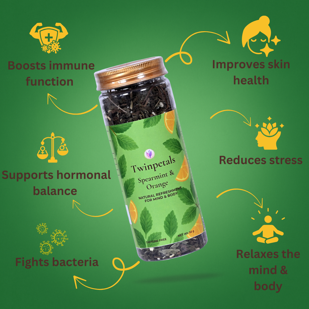 Spearmint Orange tea key benefits – supports digestion, hormone balance, energy, and stress relief