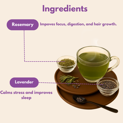 Ingredients section of Rosemary Lavender herbal tea packaging