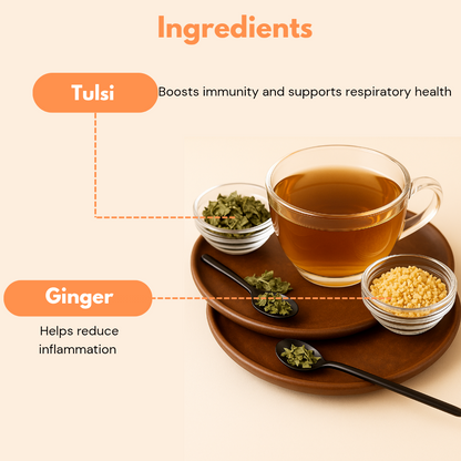Ingredients of Twinpetals Tulsi & Ginger blend — featuring dried tulsi leaves and ginger granules, traditionally used for boosting immunity, respiratory support, and reducing inflammation